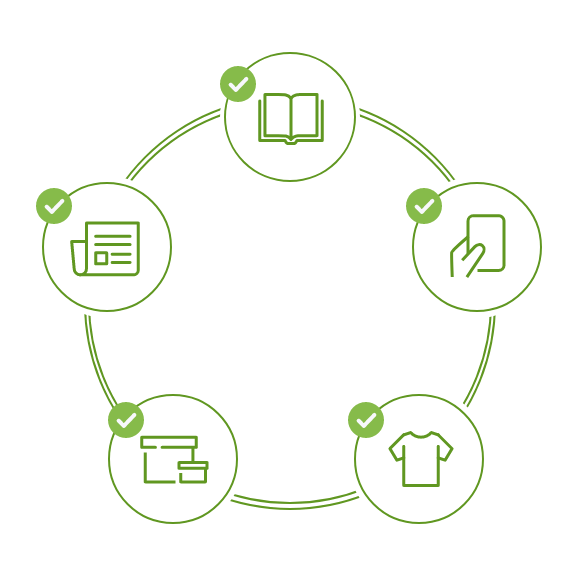 多種多様な印刷に対応