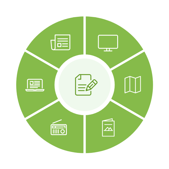 クリエイティブ制作をワンストップでご提供