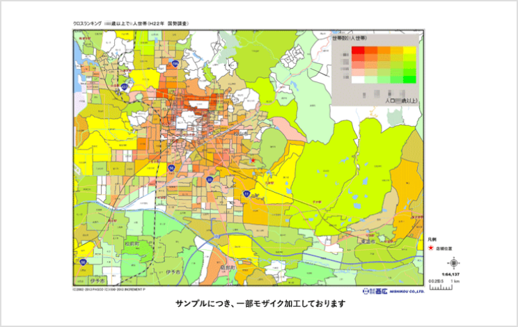 クロスランキング