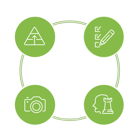 マーケティング活動に貢献するSNS運用のワンストップ支援