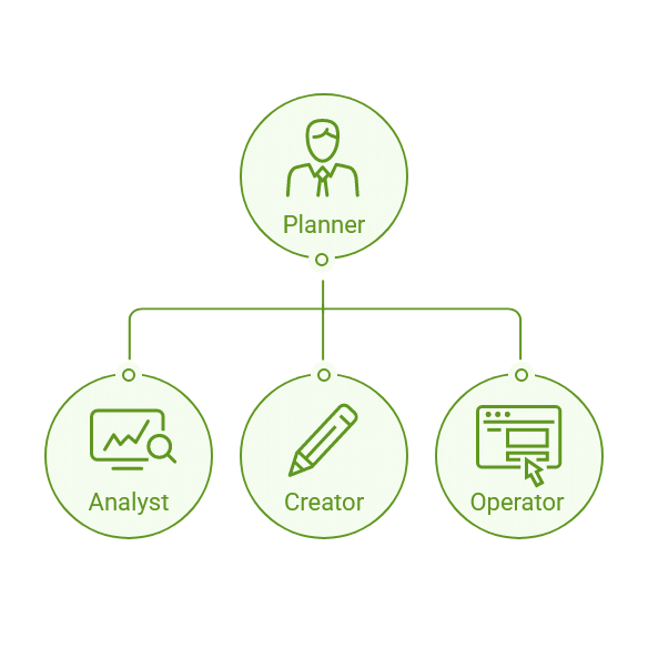 大手企業との取引実績が証明する安定した運用体制
