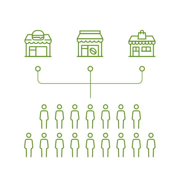 会員数の獲得・拡大に有利なプラットフォーム型カードサービス