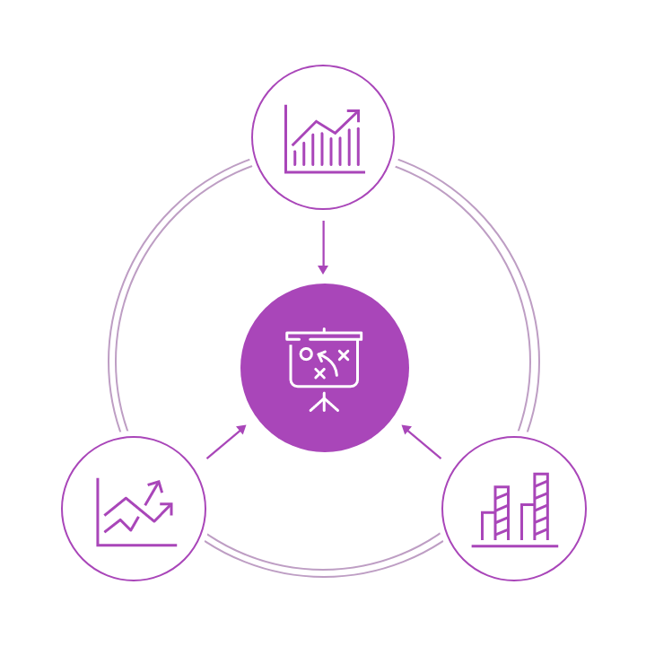 データに基づくマーケティング戦略